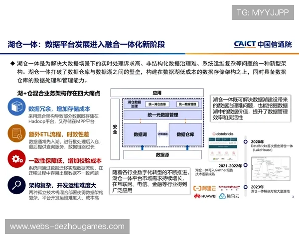 体育内容存储与计算资源弹性调度，成本波动更可控